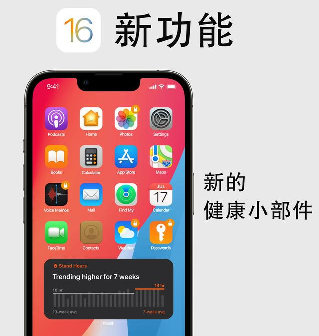 保山苹果手机维修分享iOS16新功能汇总 