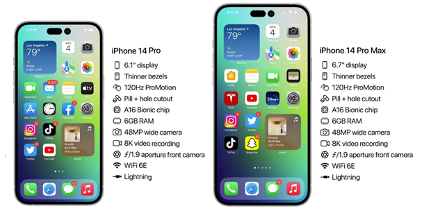 保山苹果14维修分享iPhone 14具体参数汇总 