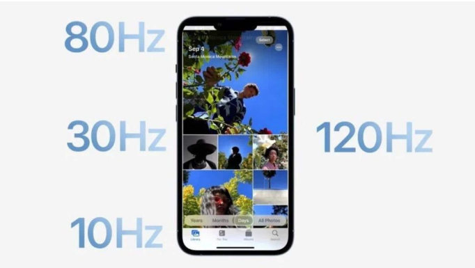 保山苹果14维修分享iPhone 14有高刷吗 