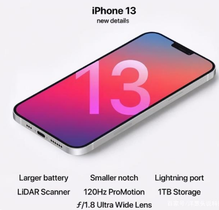 保山苹果手机维修分享iPhone 13起售价多少钱 