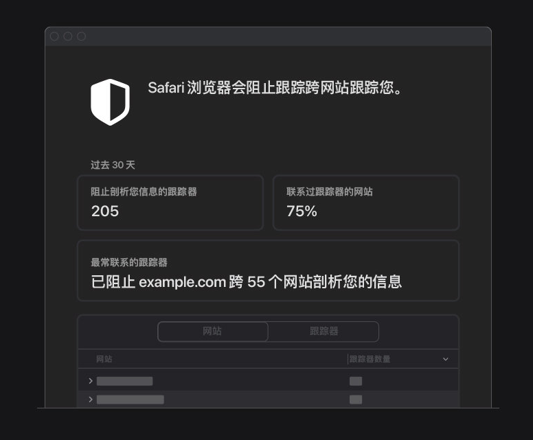 保山苹果手机维修分享如何在 Safari 浏览器中查看和打开隐私报告 