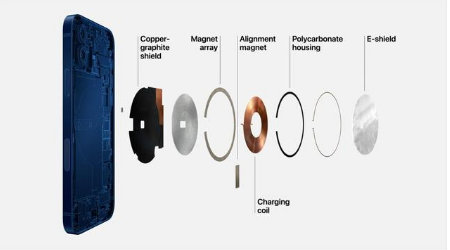 保山苹果手机维修分享iPhone 12真的会威胁身体健康吗 